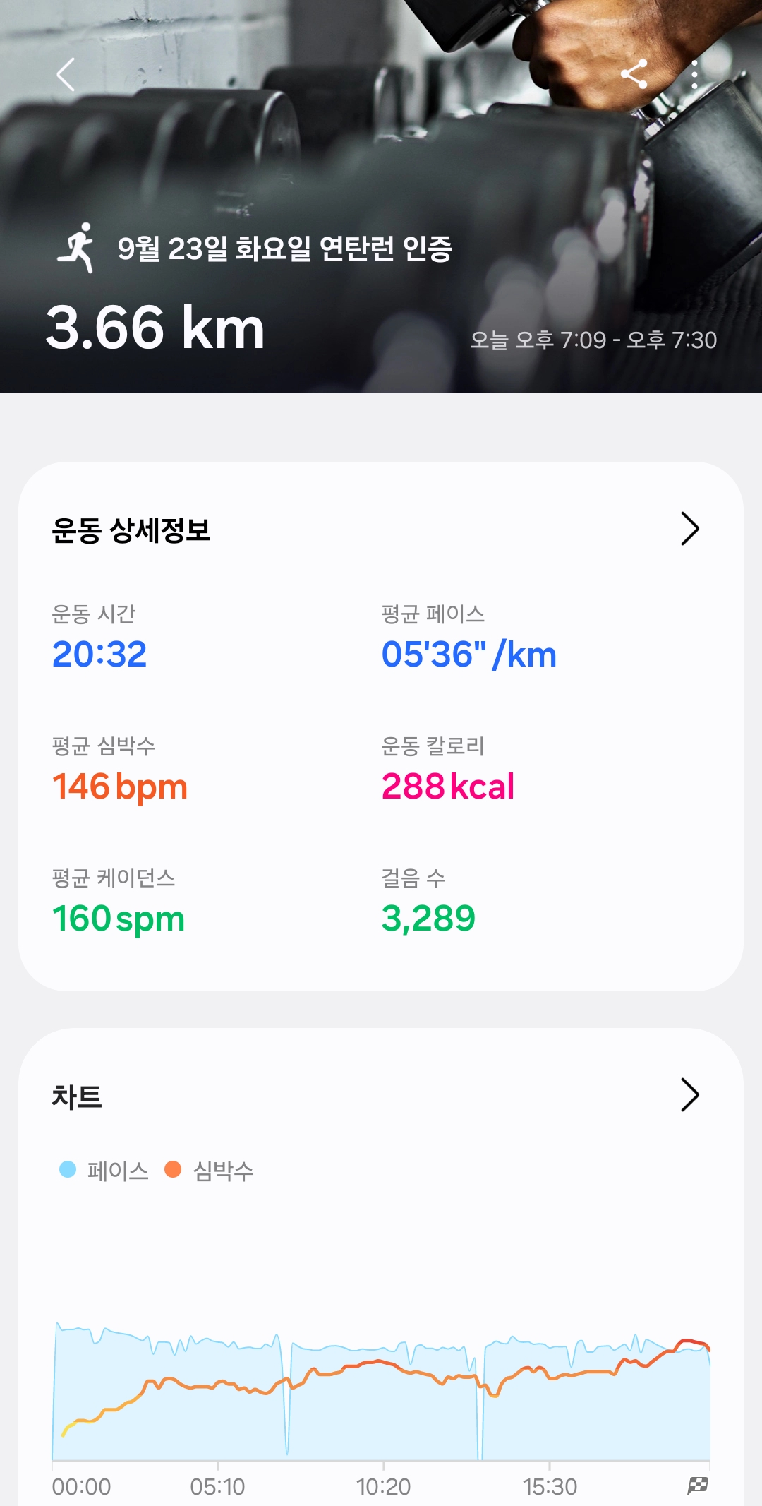 컨텐트 이미지